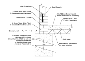 215StandardFooting-1